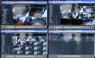 西子電梯遠程監(jiān)控系統(tǒng) 全心服務，智為安全